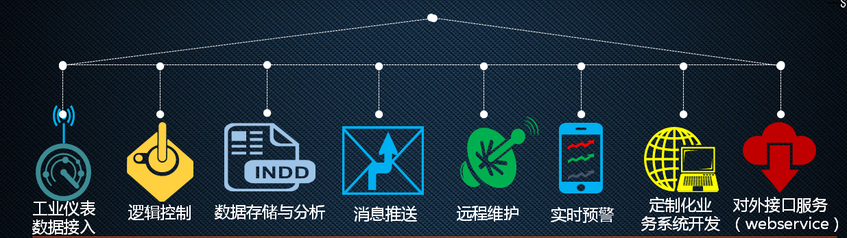 圖片(pian)2