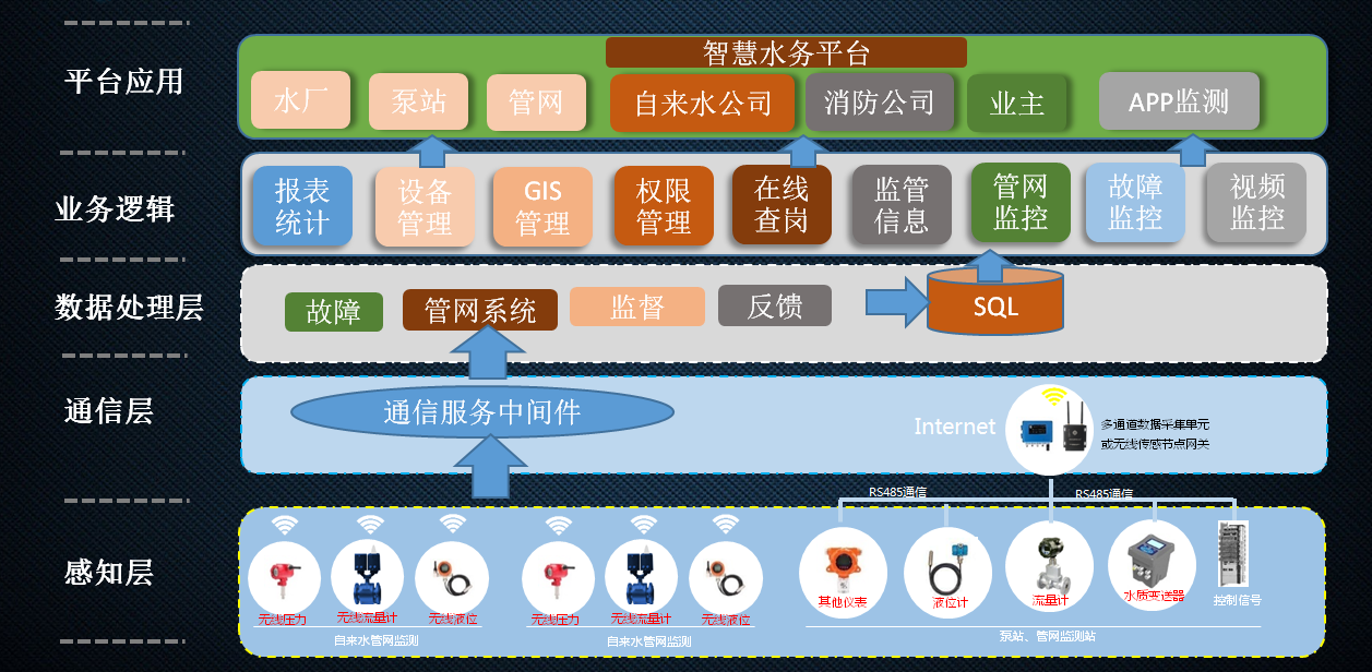 圖(tu)片3